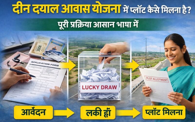 दीन दयाल प्लॉट योजना क्या है